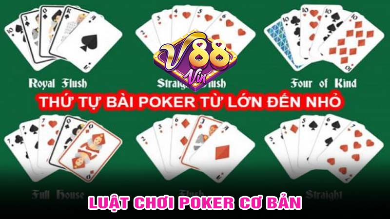 Luật chơi bài poker